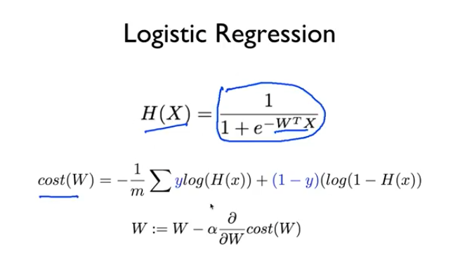 assets/images/ml/Logistic_Regression_Classification//Untitled 11.png
